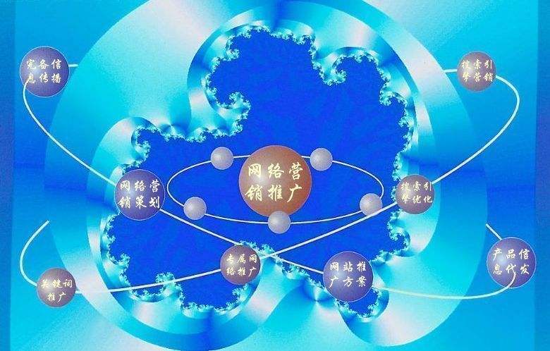 镜湖新媒体运营企业需要掌握的网络推广技巧有哪些